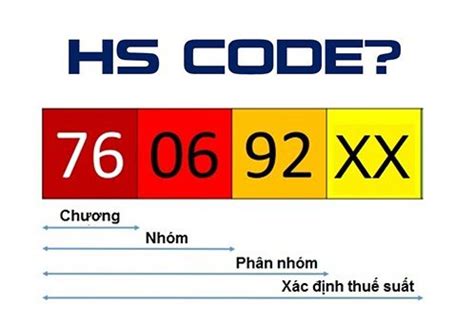 Hs Code L G C Ch Tra C U M Hs Code N Gi N Hi N Nay