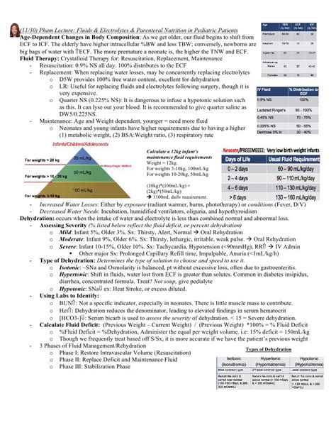 Pdf Pham Lecture Fluids Electrolytes Parenteral