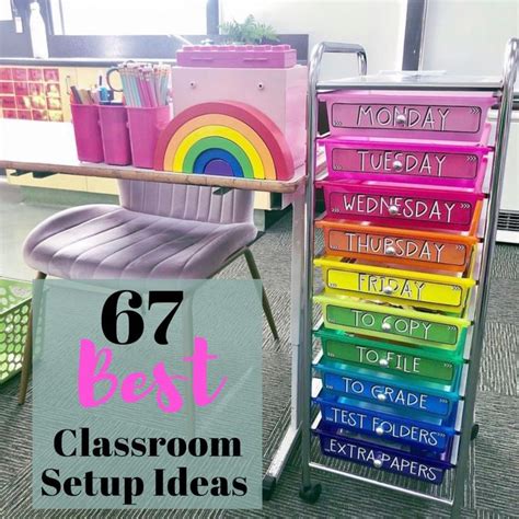 The Best Classroom Themes For A Fun School Year Classroom Setup