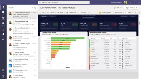 Power BI As A Core Capability In Microsoft Teams Power Platform