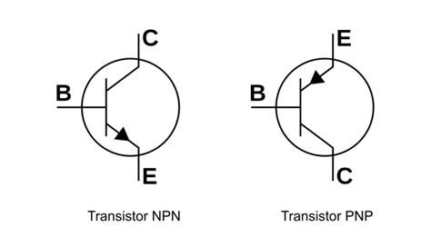 Transistor NPN dan PNP: Pengertian, Cara Kerja, dan Fungsinya