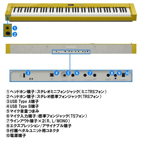 Casio Px S