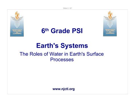 Solution The Roles Of Water In Earth Surface Processes Studypool