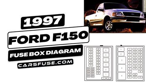 1997 Ford F150 Fuse Box Diagram