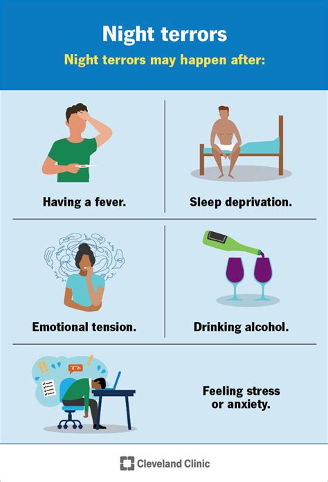 night terrors     symptoms treatment