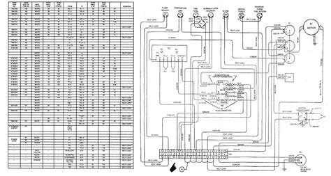 Figure Fo 1 Wiring Diagram Model H82