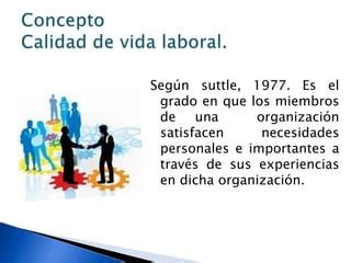 Programa De Calidad De Vida Laboral Ppt