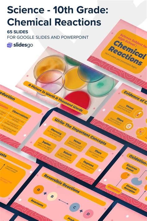 Science 10th Grade Chemical Reactions Powerpoint Slides And