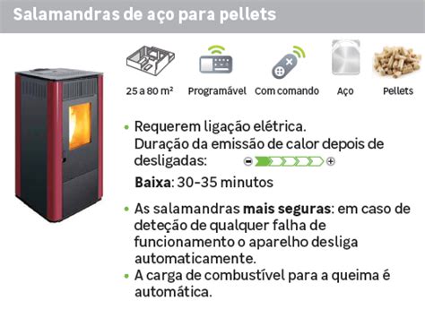 Saiba Que Solu O De Aquecimento Necessita Aquecimento E Climatiza O