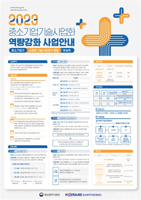 중소벤처기업진흥공단 경북지역본부 ‘중소기업 기술사업화 역량강화 사업 참여기업 모집