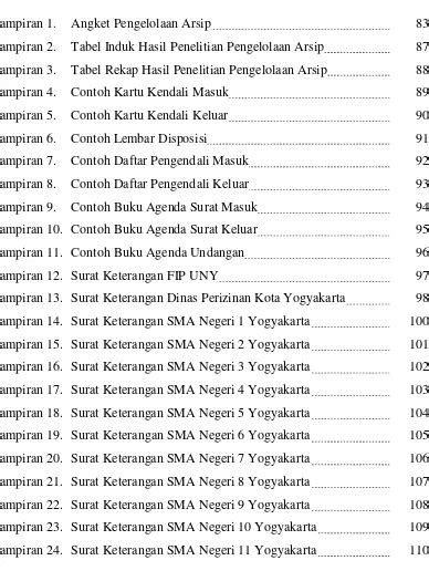 Prosedur Penyimpanan Arsip Prosedur Pengelolaan Arsip