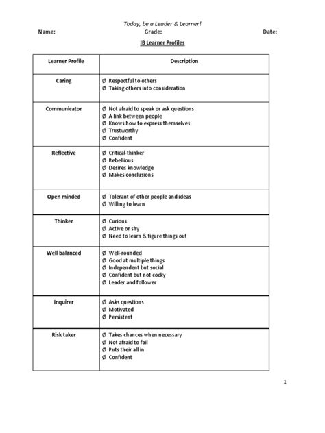 learner profiles worksheet  mahatma gandhi genghis khan