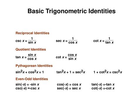 Csc Trig Identities