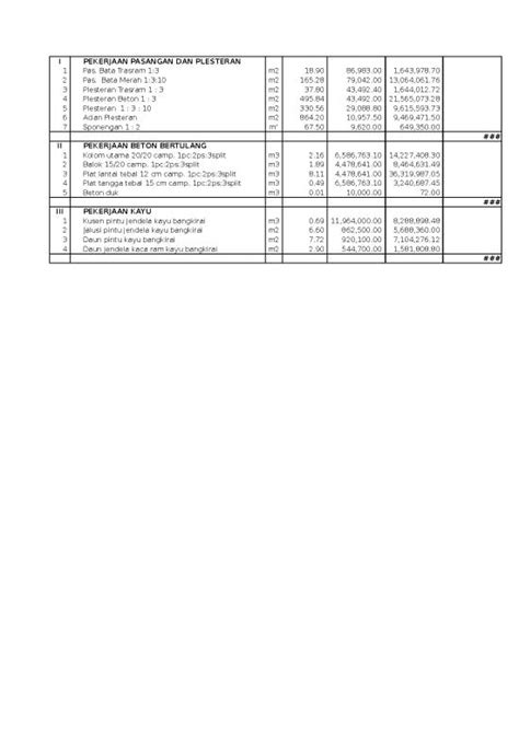 Excel Sheet Download 153 Contoh Rab Rumah Dua Lantai