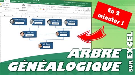 Comment créer un arbre généalogique en quelques minutes sur Excel