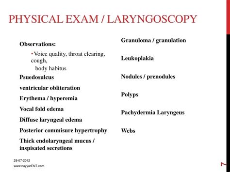 Laryngopharyngeal Reflux 2