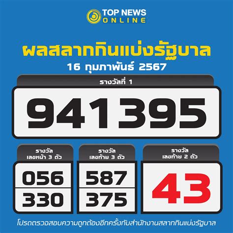 ตรวจหวย ผลสลากกินแบ่งรัฐบาล 16 กุมภาพันธ์ 2567 Topnews