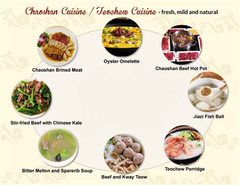 Chaoshan Cuisine / Teochew Cuisine in Chaozhou & Shantou