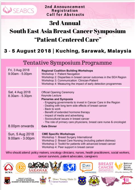 National Cancer Society Of Malaysia Penang Branch 3rd Annual South East Asia Breast Cancer