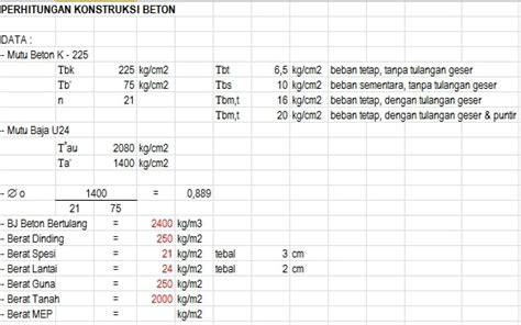 Perhitungan Struktur Beton 4 Pbi Sipilpedia