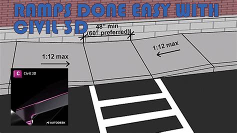 Civil 3d 20232 Corridor Transition Tool Makes Curb Ramps And Driveway