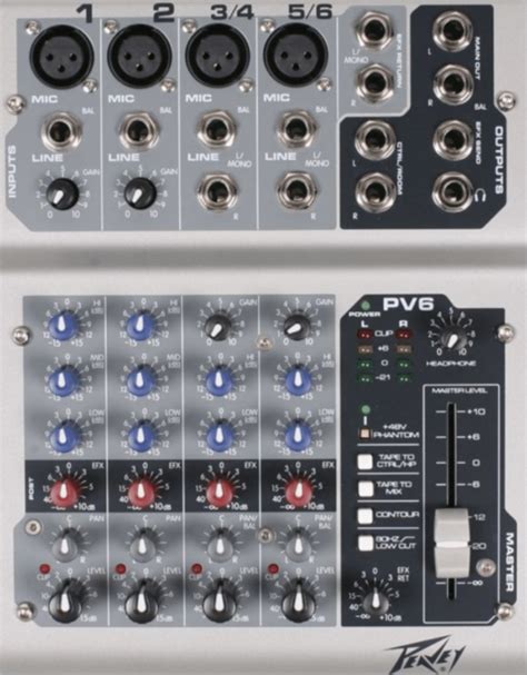 Analog Mixer: The 9 Best Analog Mixers Ever (Don't Miss Out)