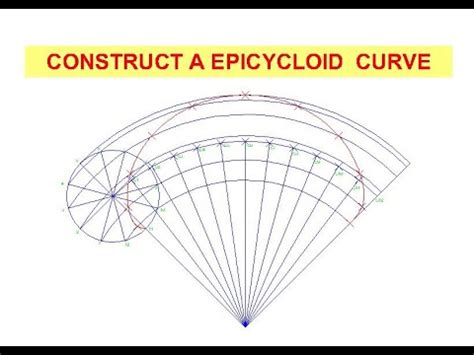 Construct A Epicycloid Curve Youtube