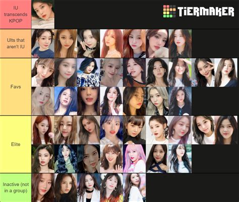 K Pop Girl Group Members Soloists Members Tier List Community