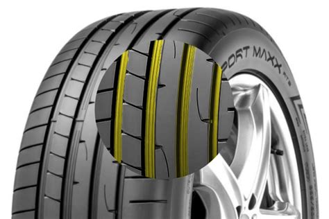 Dunlop Sport Maxx Rt2 Suv Test Informacionpublica Svet Gob Gt