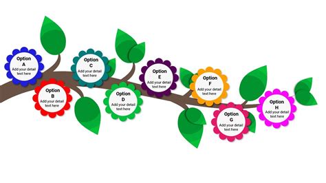 Parts Of A Hibiscus Flower And Their Functions Ppt | Best Flower Site