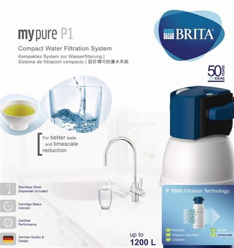 BRITA MyPure P1 - Opinie i ceny na Ceneo.pl