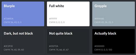 Discord Profile Colors