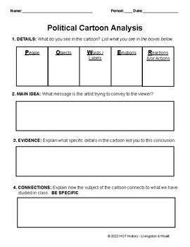 Political Cartoon Analysis Power Tool By Hot History Tpt