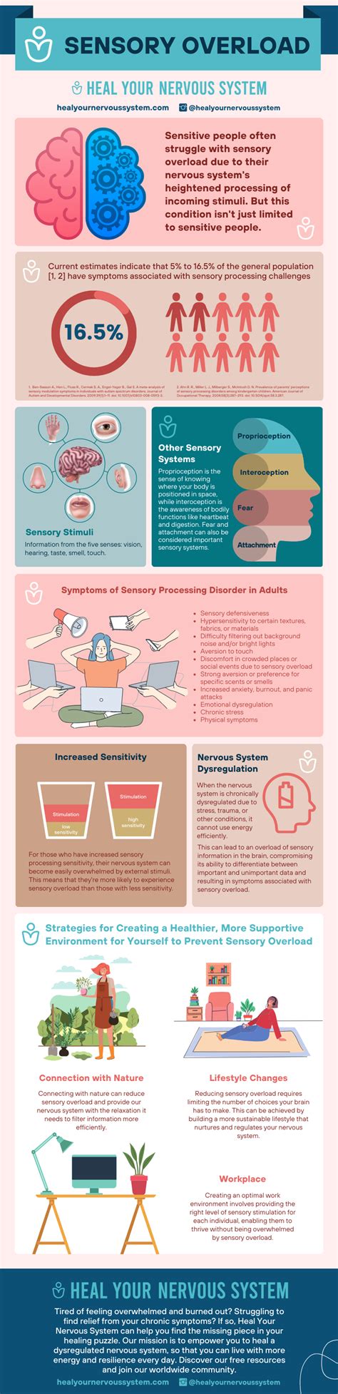 What Is Sensory Overload And How Can I Manage It As A Highly Sensitive