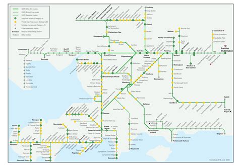 Timetable Archive | Great Western Railway | DPSimulation