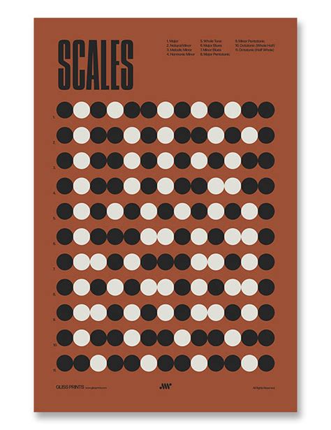 scales poster  theory chart red gliss prints