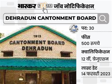 Recruitment For Teacher And Other Posts In Dehradun Cantonment Board