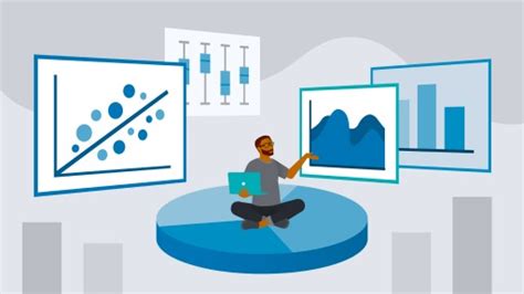 Basics Of Data Visualization Analysis Mohr Career Services University Of Oregon