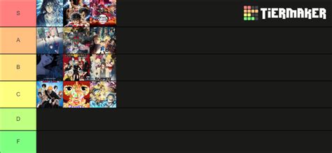 Anime Ive Watched 2022 Tier List Community Rankings TierMaker