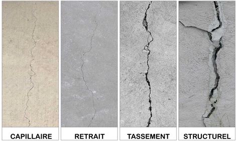 Types De Fissures Dans Le B Ton Et Leurs R Parations