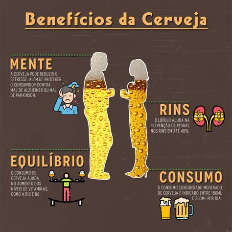 Cerveja Benefícios E Malefícios