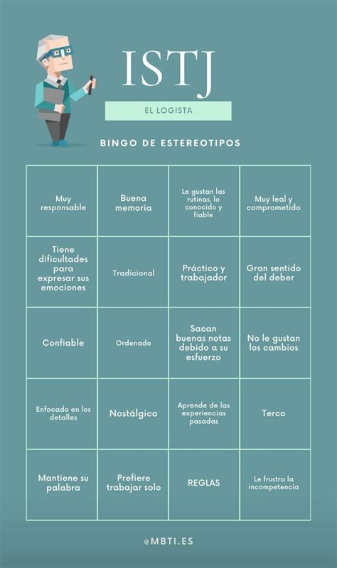 Pin de My Info en MBTI Tipos de personalidad Motivación para la