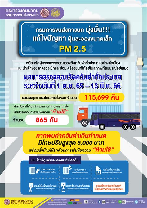 กรมการขนส่งทางบก มุ่งมั่นแก้ไขปัญหาฝุ่นละอองขนาดเล็ก Pm 25 พร้อมจัด