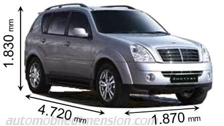 SsangYong Rexton Dimensions Boot Space And Similars