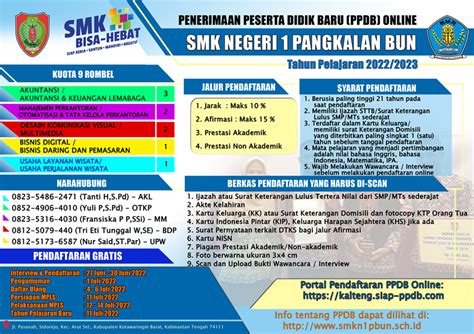 Info Ppdb Smk Negeri 1 Pangkalan Bun Tapel 2022 2023 Smk Negeri 1