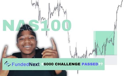 How I Passed The Prop Firm Challenge FundedNext 6000 Challenge