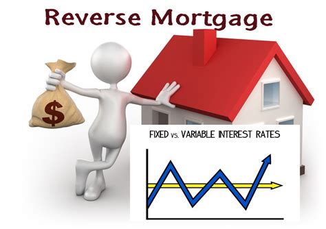 Reverse Mortgage California