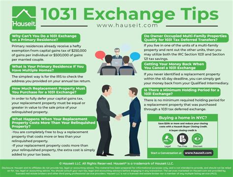 Basic 1031 Exchange Rules