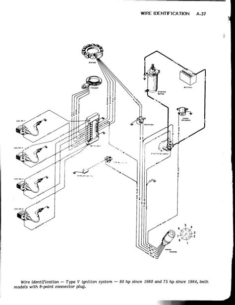 Mercury Thunderbolt Ignition Wiring Diagram 4k Wallpapers Review