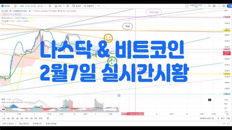 멤버쉽전용 나스닥 And 비트코인 2월 7일 실시간시황 전략영상 Youtube